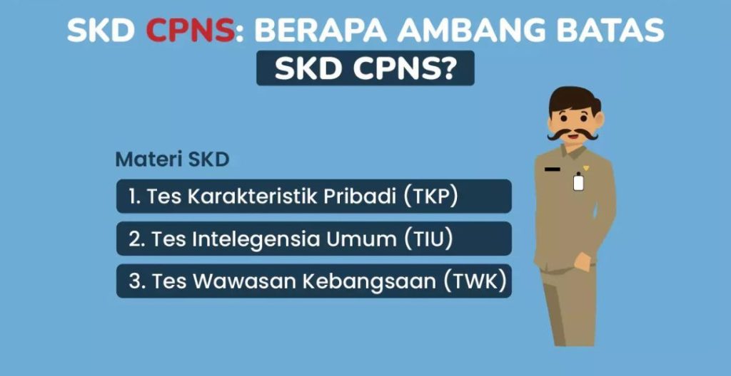 Segini Nilai Kumulatif Tertinggi Tes SKD CPNS 2024, Umum dan Cumlaude Berbeda!